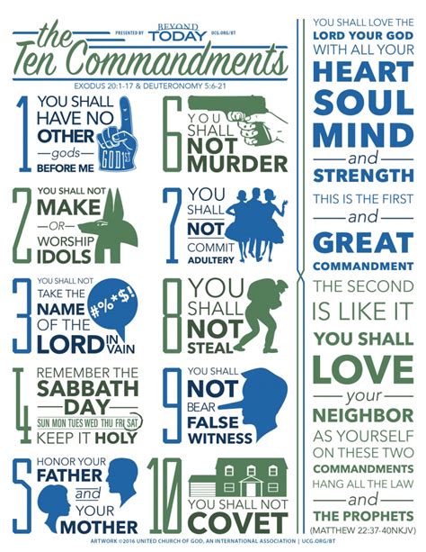 the ten commandments list lds